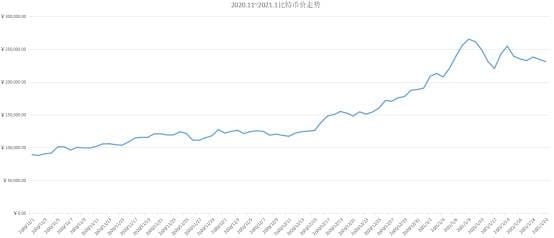 /bitcoin-price-and-network-hashrate-surge-analysis/featured-image-content.jpg