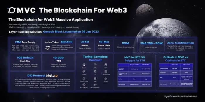 /bitcoin-virtual-machine-bvm-smart-contracts-blockchain-innovation/images/2023611439534992-1-1.jpeg /bitcoin-virtual-machine-bvm-smart-contracts-blockchain-innovation/images/2023611439534992-1-1.jpeg