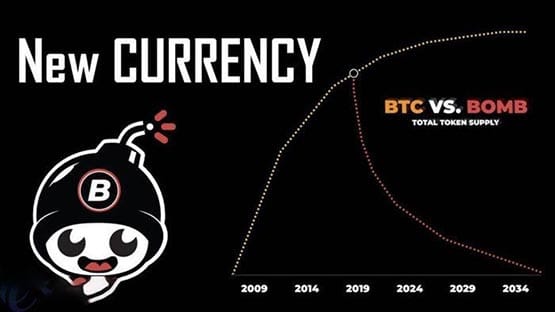 /bomb-coin-total-supply-revealed/images/202404010838001001-1-0.jpeg