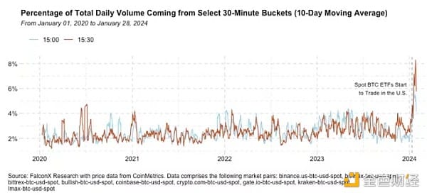 /can-bitcoin-spot-etf-reduce-volatility-key-factors-analysis/featured-image-content.png