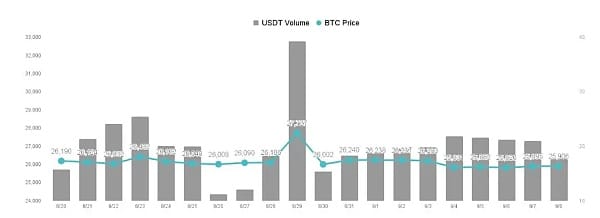 /crypto-market-downturn-cpi-as-turning-point/images/511eac2f-e4f9-483f-94b9-0382466c4dcc-0.jpeg