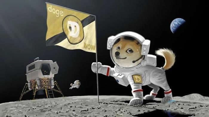 /dogecoin-price-in-rmb-2022/images/2022120811421911-0.jpeg