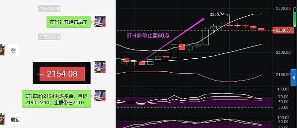 /eth-multi-order-profit-taking-strategy/featured-image-content.png