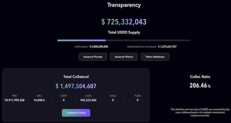 /ftx-crisis-aftermath-market-makers-and-lending-sector-hit-hard/images/3-1668667765239-6663456461556925641-0.jpeg /ftx-crisis-aftermath-market-makers-and-lending-sector-hit-hard/images/3-1668667765239-6663456461556925641-0.jpeg