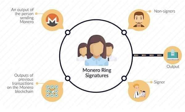 /how-web3-privacy-is-implemented/images/8eba5b91-e332-4cdb-8916-30871215d2d9-1.jpeg /how-web3-privacy-is-implemented/images/8eba5b91-e332-4cdb-8916-30871215d2d9-1.jpeg