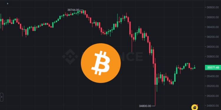 /october-cpi-cooling-bitcoin-ethereum-plunge/featured-image-content.jpg