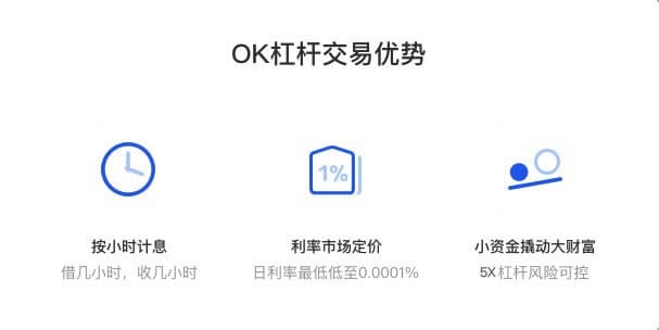 /okex-leverage-trading-tutorial/images/2021331416494311-1-0.jpeg