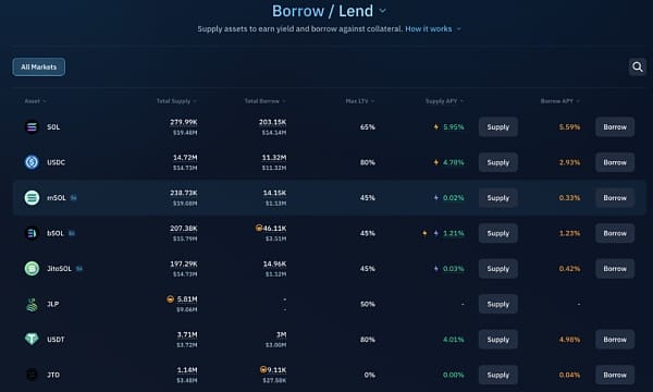 图片4.png /solana-ecosystem-airdrop-opportunity-how-to-capture-jito-15k-usd-wealt/images/15a7d8b5-4937-446c-9ad3-65bd68bdb568-3.jpeg