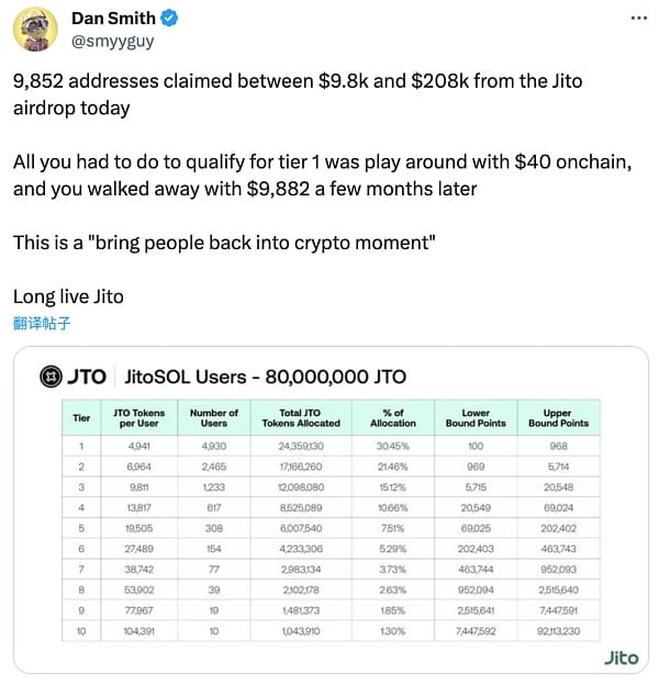 图片1.png /solana-ecosystem-airdrop-opportunity-how-to-capture-jito-15k-usd-wealt/images/656cdc9e-992a-4d12-83f2-b09771de92c1-0.jpeg