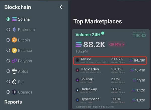 图片8.png /solana-ecosystem-airdrop-opportunity-how-to-capture-jito-15k-usd-wealt/images/b9fb26db-2d54-4fa9-a58b-a3f093a49f23-7.jpeg