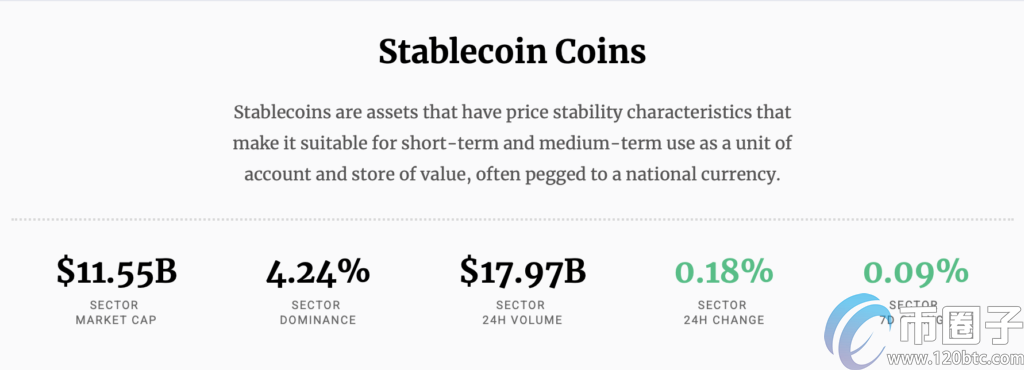 /stablecoin-growth-usdt-daily-trading-volume-overtake-bitcoin/featured-image-content.png